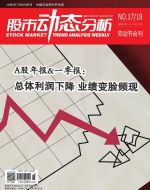 股市动态分析