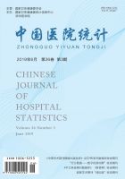 中国医院统计