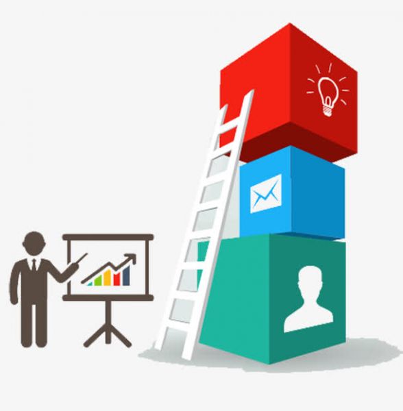 科技期刊等级分类你了解吗？