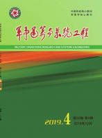 军事运筹与系统工程