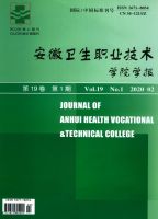 基于辨证施护的中医护理对慢性盆腔炎的临床研究