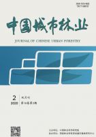 中国城市林业