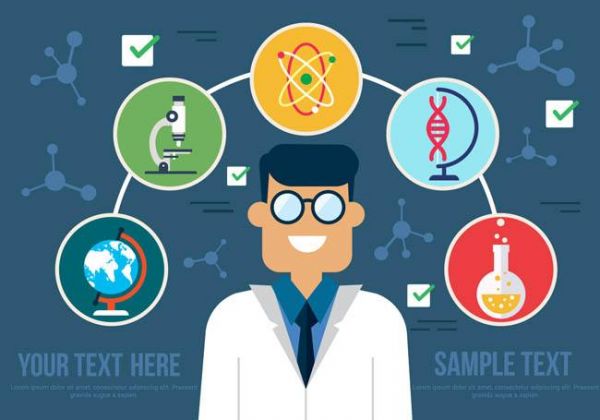 如何写出一篇好的课题申报书？