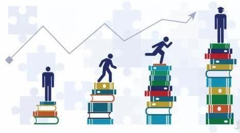 核心期刊为什么难投中，怎样做能顺利发表？