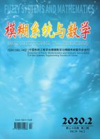 模糊系统与数学