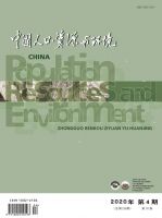 中国人口&bull;资源与环境