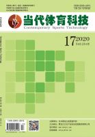 当代体育科技