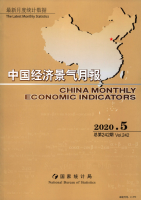 中国经济景气月报