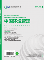 中国环境管理