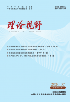 理论视野