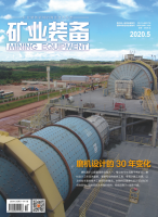 矿业装备