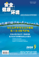 安全、健康和环境