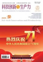 科技创新与生产力