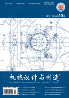 机械设计与制造