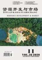 资源开发与市场