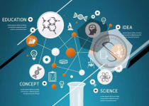 毕业论文重复率要求是多少？超过30%对毕业有影响吗？