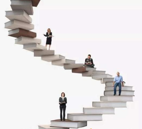 职称评审中CSSCI论文和北核论文哪个更有说服力？