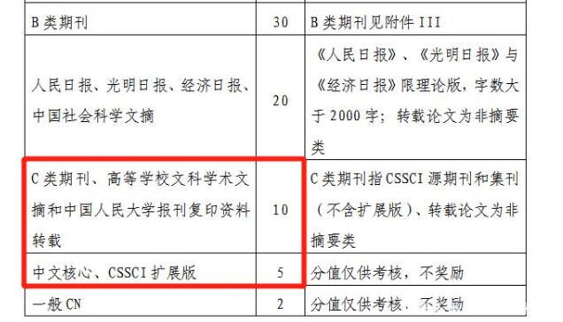 南核PK北核，到底哪个更适合你？91学术