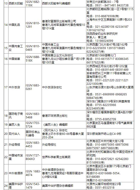 发表需谨慎，哪些期刊进入黑名单，我们告诉你！91学术