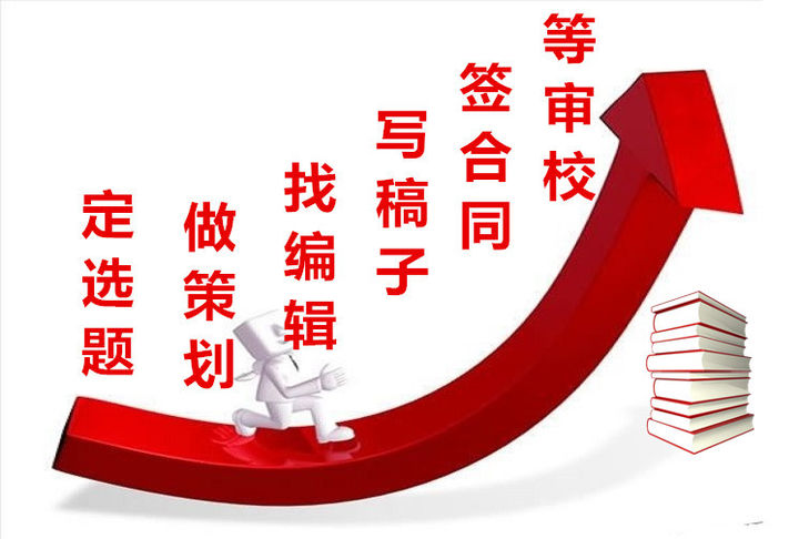 自己写的书能出版吗？该如何投稿出版？能用来评职吗？91学术