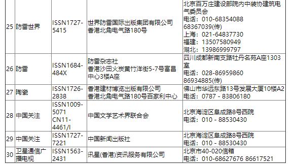 发表需谨慎，哪些期刊进入黑名单，我们告诉你！91学术