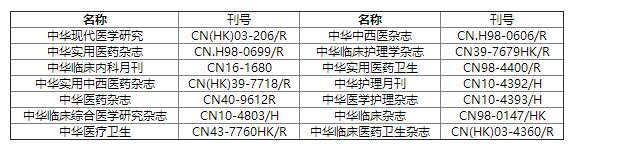发表需谨慎，哪些期刊进入黑名单，我们告诉你！91学术
