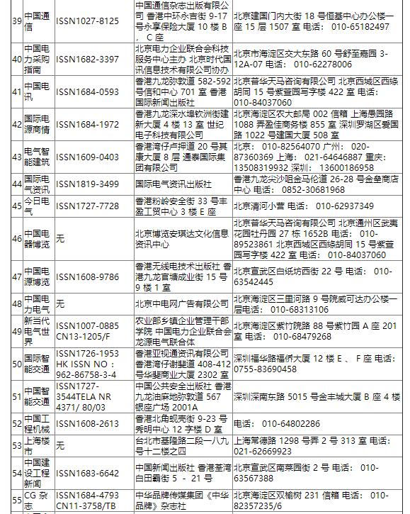 发表需谨慎，哪些期刊进入黑名单，我们告诉你！91学术