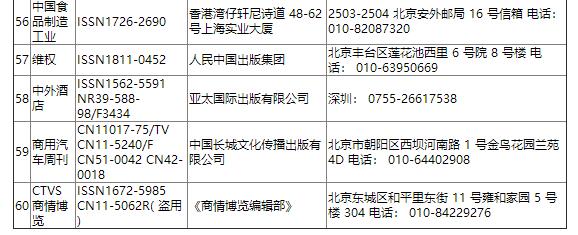 发表需谨慎，哪些期刊进入黑名单，我们告诉你！91学术