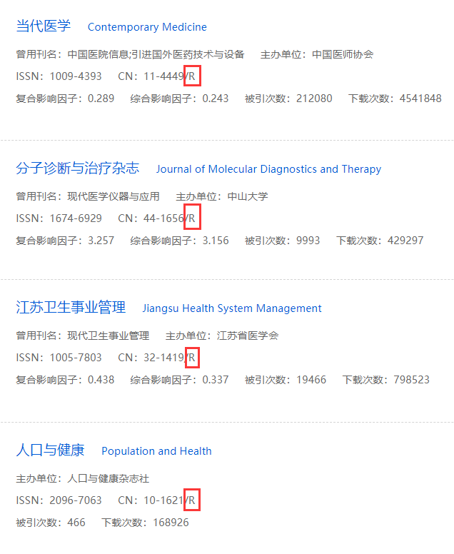 怎么准确判定一本杂志的类别？91学术