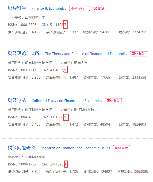 怎么准确判定一本杂志的类别？91学术