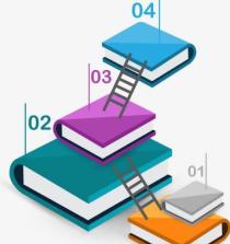 一稿多投，会不会被发现？