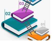 评职称想发学报，好投吗？