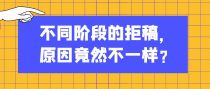 不同阶段的拒稿，原因竟然不一样？